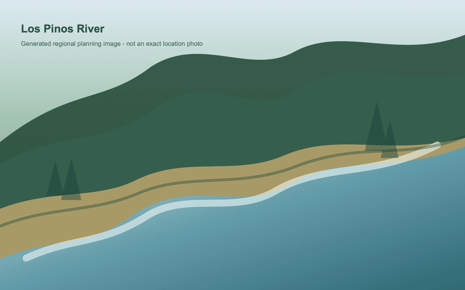 Generated San Juan mountain river scene representing the Los Pinos River